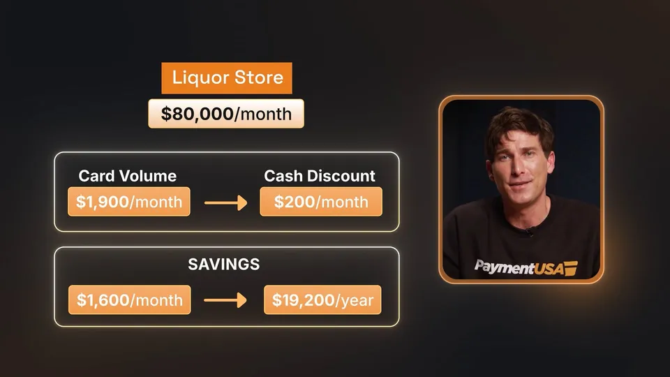 Cash Discount Program Explained: How to Pay $0 in Credit Card Processing Fees (Legally) — Payment USA